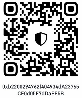 BTC QRCODE